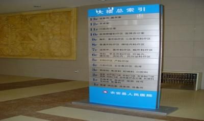农安县人民医院体检中心