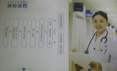 医院体检环境